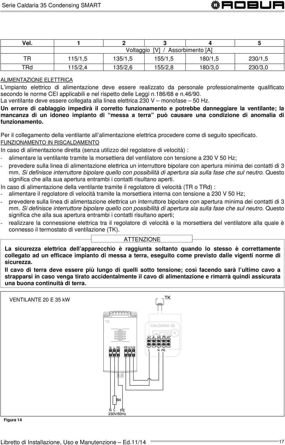 La ventilante deve essere collegata alla linea elettrica 230 V monofase 50 Hz.