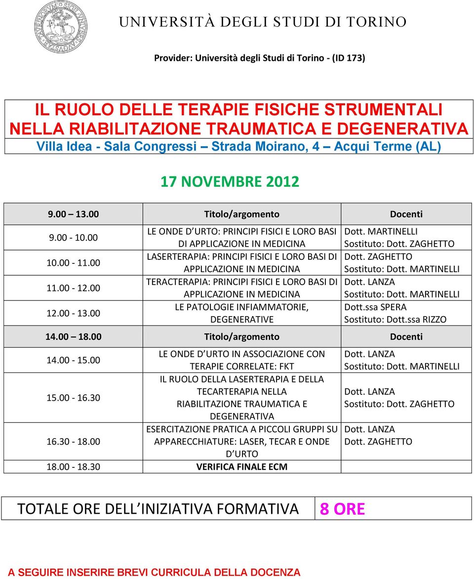 00 LE ONDE D URTO: PRINCIPI FISICI E LORO BASI DI APPLICAZIONE IN MEDICINA LASERTERAPIA: PRINCIPI FISICI E LORO BASI DI APPLICAZIONE IN MEDICINA TERACTERAPIA: PRINCIPI FISICI E LORO BASI DI