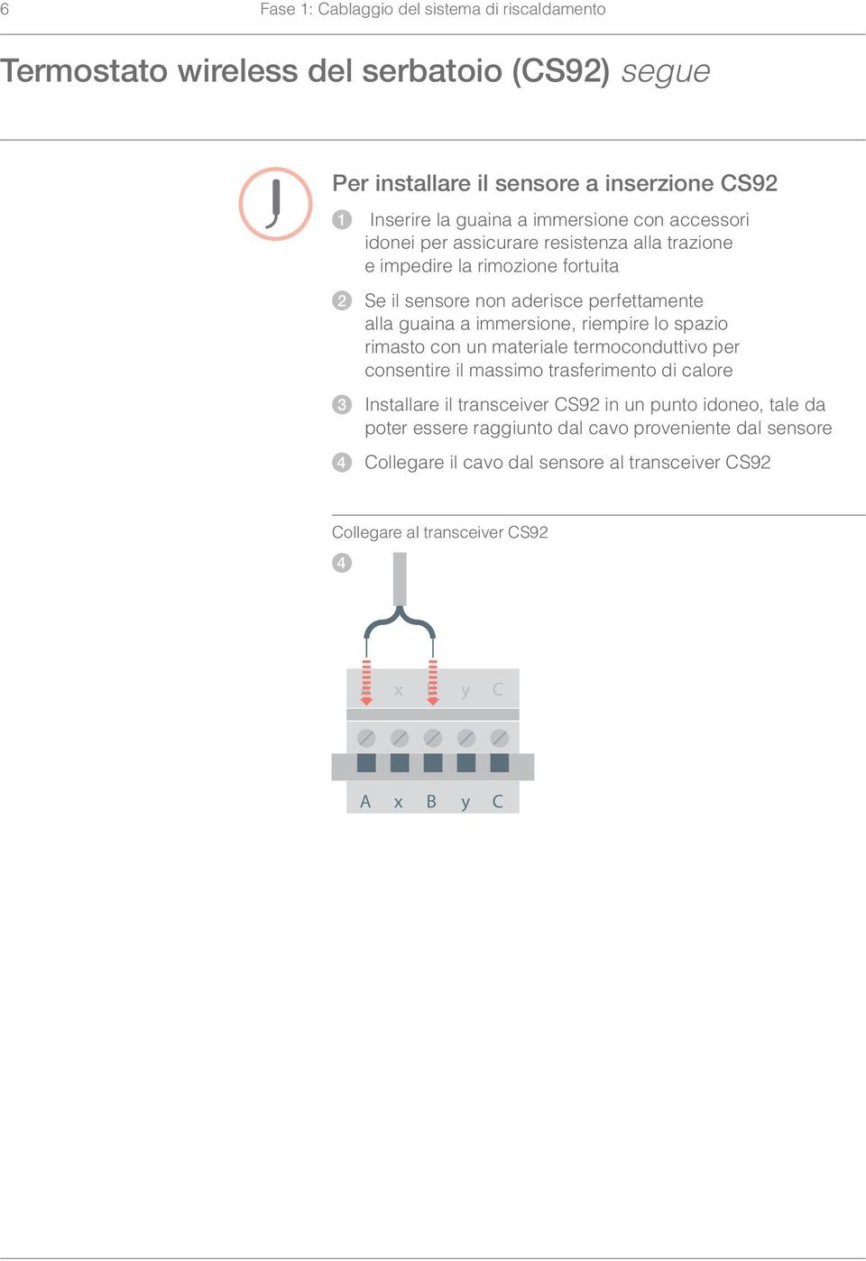 immersione, riempire lo spazio rimasto con un materiale termoconduttivo per consentire il massimo trasferimento di calore 3 Installare il transceiver CS92 in un punto