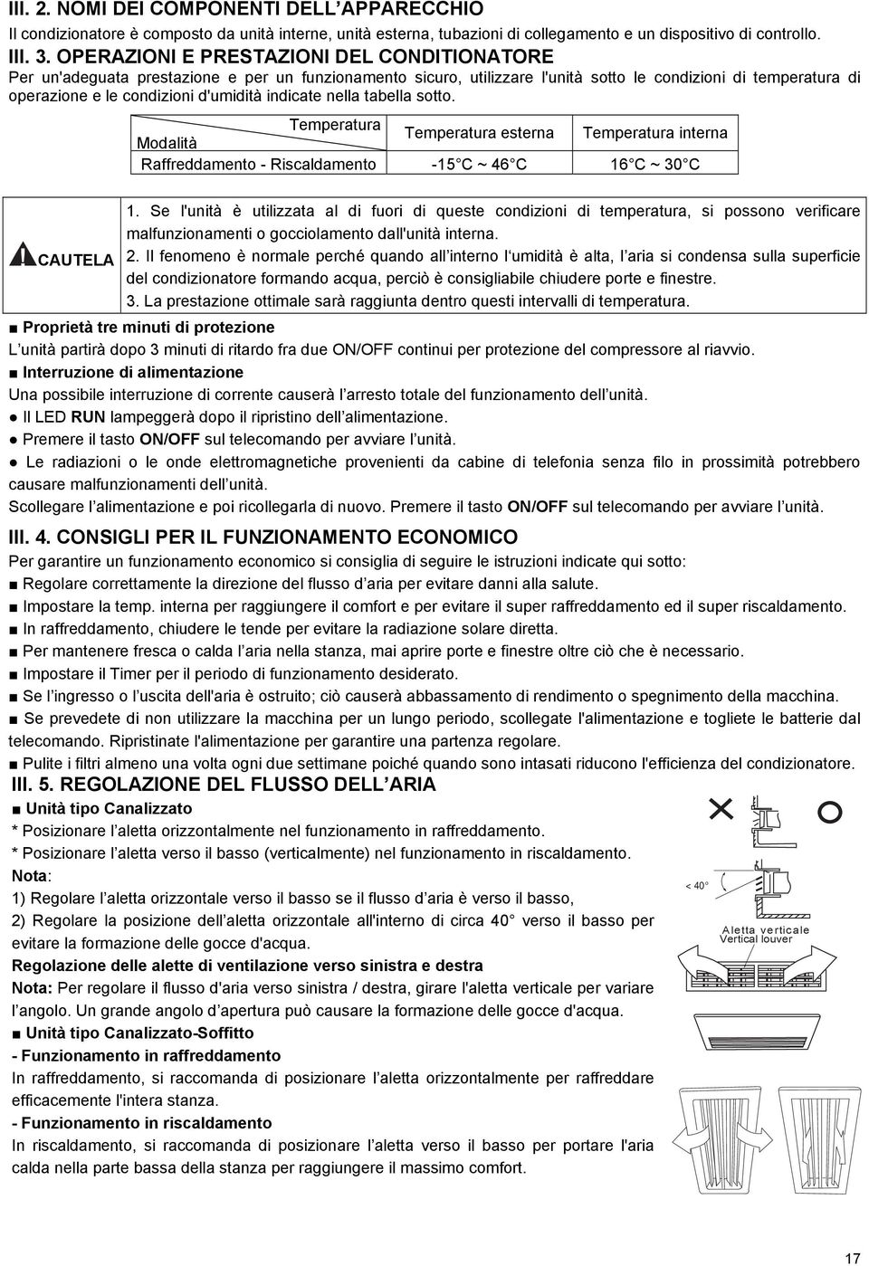 indicate nella tabella sotto. Temperatura Modalità Temperatura esterna Temperatura interna Raffreddamento - Riscaldamento -15 C ~ 46 C 16 C ~ 30 C 1.