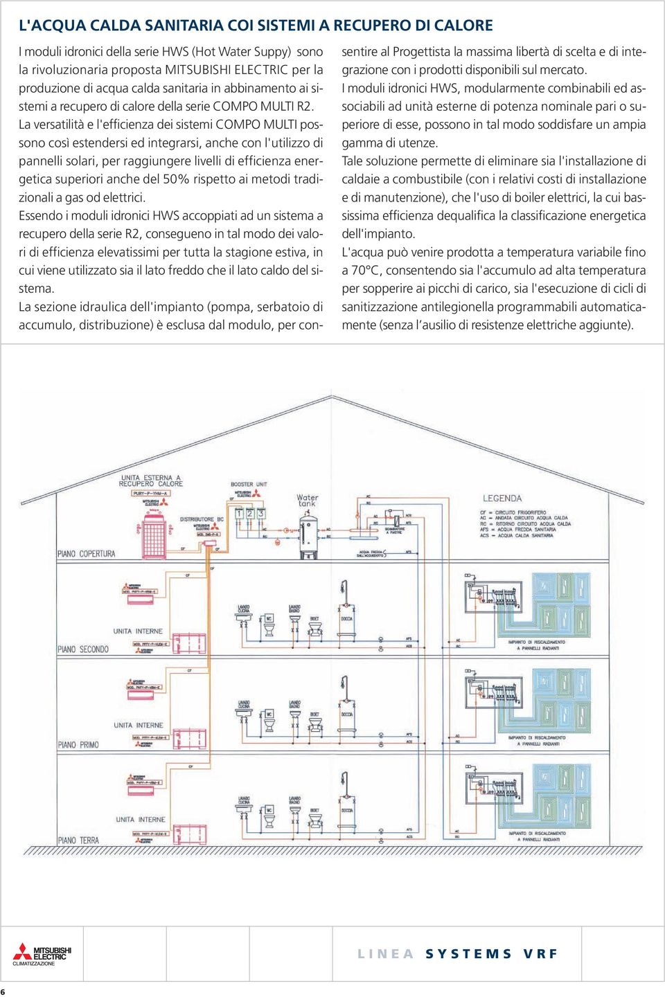 La versatilità e l'efficienza dei sistemi COMPO MULTI possono così estendersi ed integrarsi, anche con l'utilizzo di pannelli solari, per raggiungere livelli di efficienza energetica superiori anche