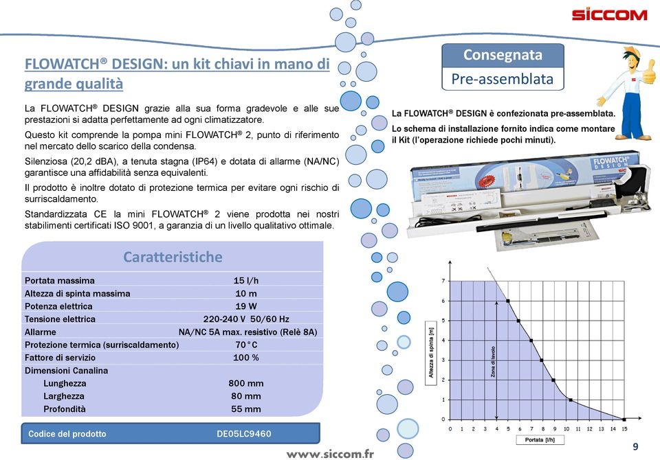 Silenziosa (20,2 dba), a tenuta stagna (IP64) e dotata di allarme (NA/NC) garantisce una affidabilità senza equivalenti.