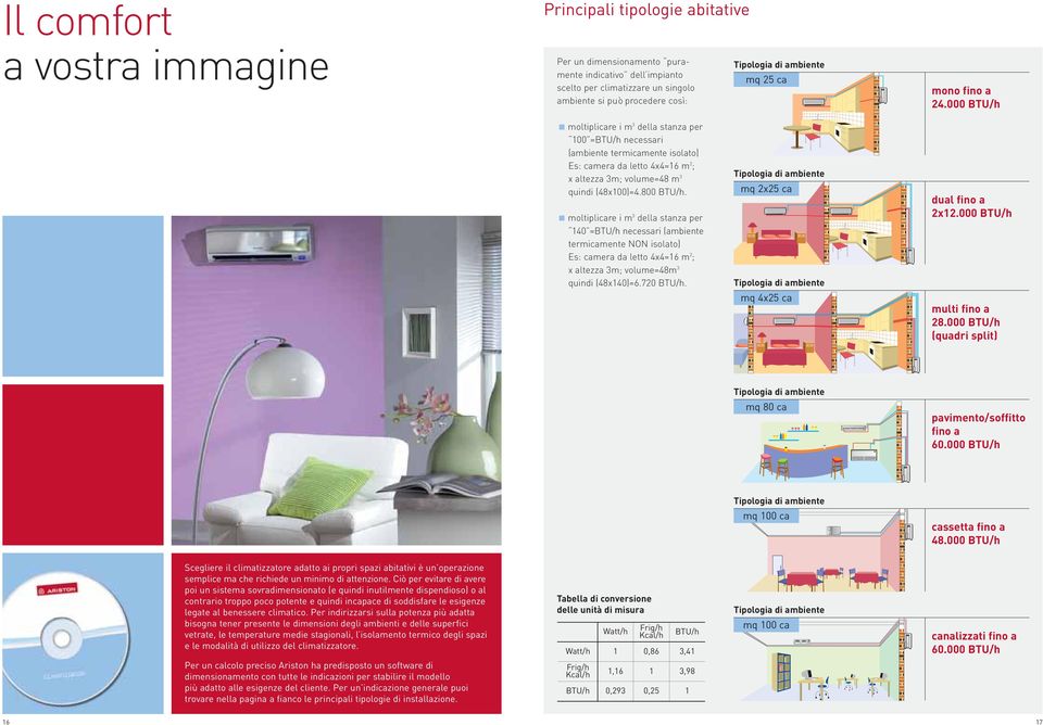 moltiplicar i m 3 dlla stanza pr 140 =BTU/h ncssari (ambint trmicamnt NON isolato) Es: camra da ltto 4x4=16 m 2 ; x altzza 3m; volum=48m 3 quindi (48x140)=6.720 BTU/h.