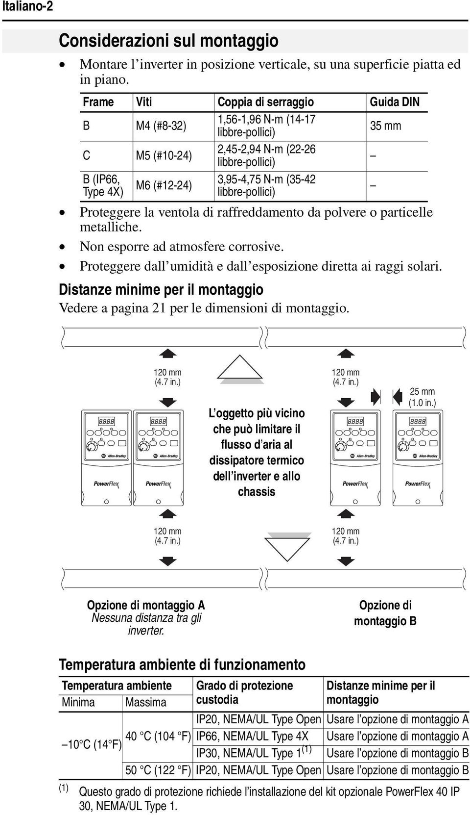 libbre-pollici) Proteggere la ventola di raffreddamento da polvere o particelle metalliche. Non esporre ad atmosfere corrosive. Proteggere dall umidità e dall esposizione diretta ai raggi solari.