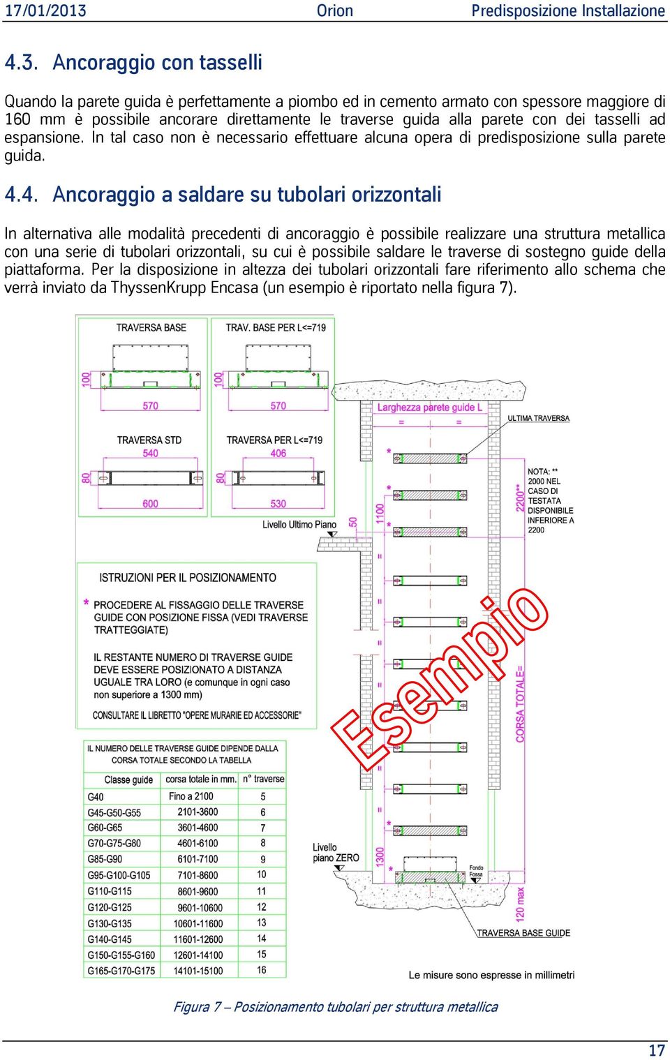 4. Ancoraggio a saldare su tubolari orizzontali In alternativa alle modalità precedenti di ancoraggio è possibile realizzare una struttura metallica con una serie di tubolari orizzontali, su cui è