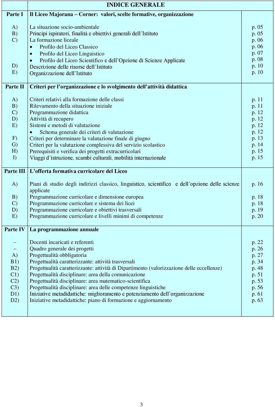 del Liceo Scientifico e dell Opzione di Scienze Applicate Descrizione delle risorse dell Istituto Organizzazione dell Istituto Criteri per l organizzazione e lo svolgimento dell attività didattica