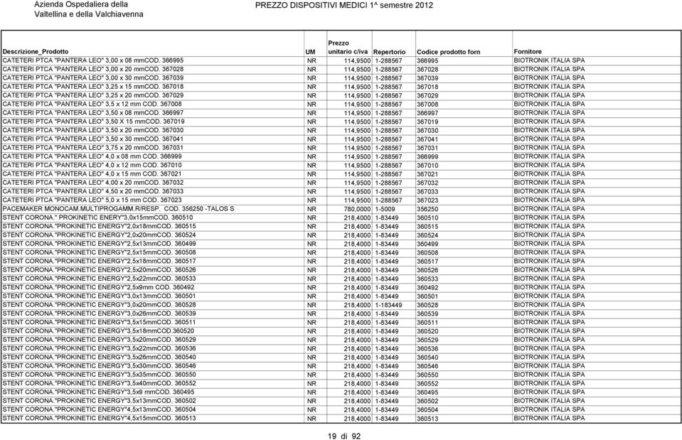 367039 NR 114,9500 1-288567 367039 BIOTRONIK ITALIA SPA CATETERI PTCA "PANTERA LEO" 3,25 x 15 mmcod.