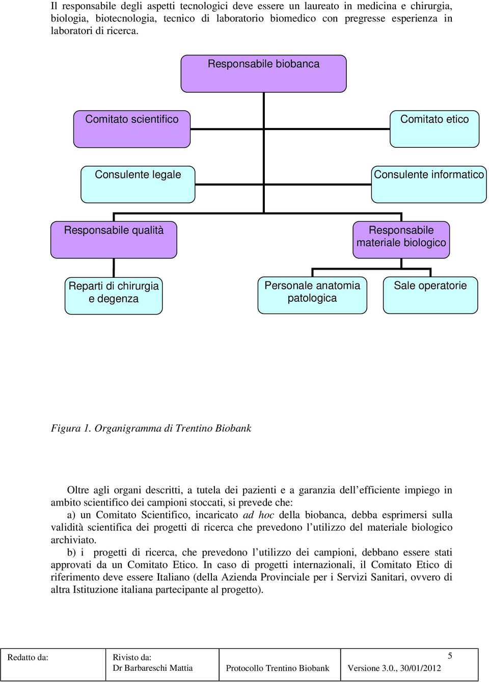 anatomia patologica Sale operatorie Figura 1.