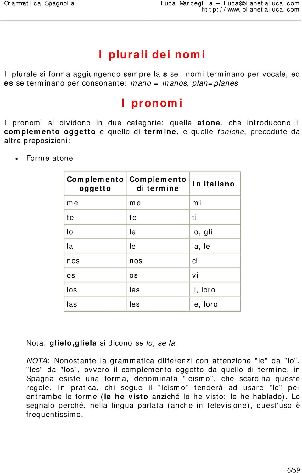 italiano me me mi te te ti lo le lo, gli la le la, le nos nos ci os os vi los les li, loro las les le, loro Nota: glielo,gliela si dicono se lo, se la.