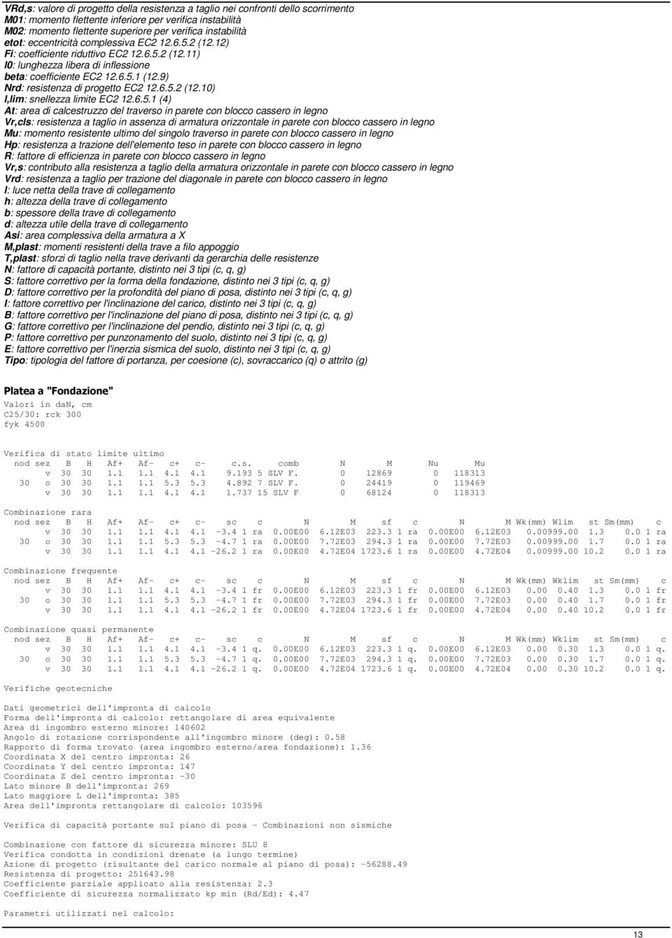 9) Nrd: resistenza di progetto EC2 12.6.5.