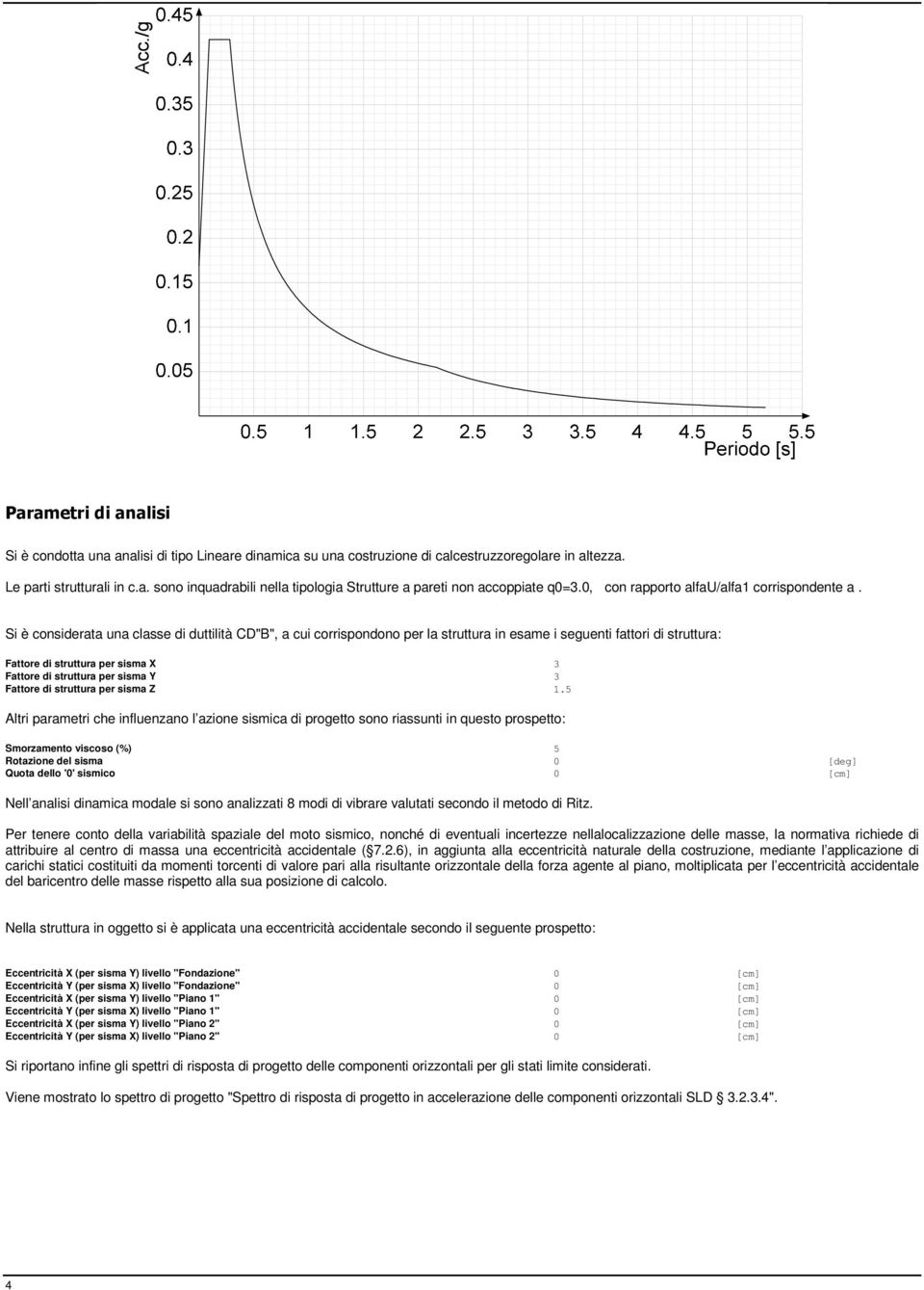 Si è considerata una classe di duttilità CD"B", a cui corrispondono per la struttura in esame i seguenti fattori di struttura: Fattore di struttura per sisma X 3 Fattore di struttura per sisma Y 3