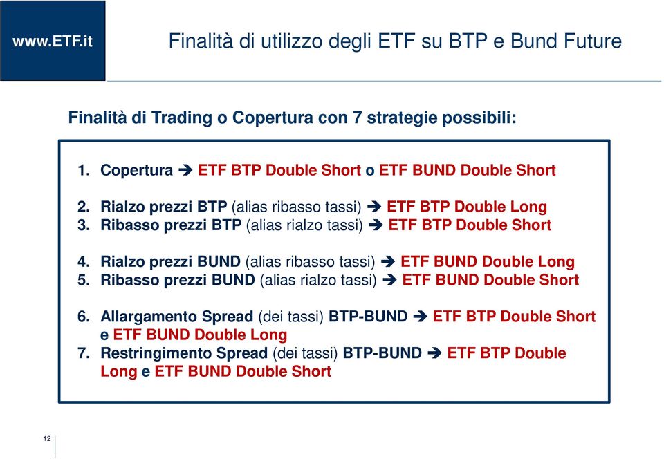 Ribasso prezzi BTP (alias rialzo tassi) ETF BTP Double Short 4. Rialzo prezzi BUND (alias ribasso tassi) ETF BUND Double Long 5.