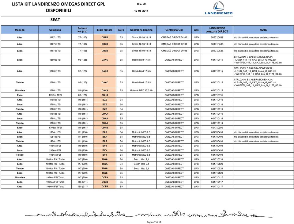 5.5 LPG 604710115 ISTRUZIONI E CALIBRAZIONE CAXA: - LRxID_14T_10_CAX_Lss-A_G_000.pdf - VW-TFSI_14T_11_CAX_Lss_G_1178_00.dln ISTRUZIONI E CALIBRAZIONE CAXA: - LRxID_14T_10_CAX_Lss-A_G_000.