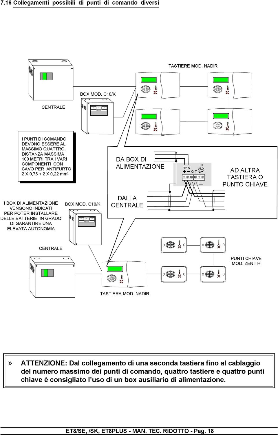 C10/K S1 S2 S3 S4 S1 S2 S3 S4 CENTRALE S1 S2 S3 S4 S1 S2 S3 S4 I PUNTI DI COMANDO DEVONO ESSERE AL MASSIMO QUATTRO, DISTANZA MASSIMA 100 METRI TRA I VARI COMPONENTI CON CAVO PER ANTIFURTO 2 X 0,75 +