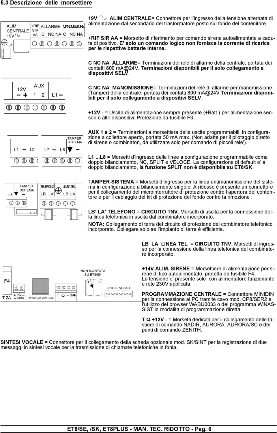 E solo un comando logico non fornisce la corrente di ricarica per le rispettive batterie interne. C NC NA ALLARME= Terminazioni del relè di allarme della centrale, portata dei contatti 800 ma@24v.