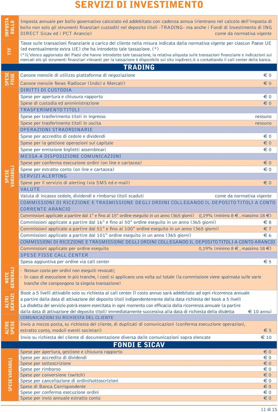 come da normativa vigente Tasse sulle transazioni finanziarie a carico del cliente nella misura indicata dalla normativa vigente per ciascun Paese UE (ed eventualmente extra UE) che ha introdotto