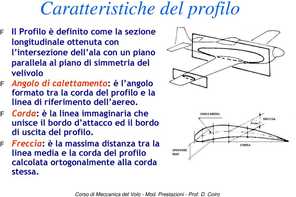 e la linea di riferimento dell aereo.