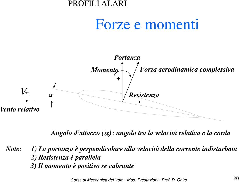 velocità relativa e la corda Note: 1) La portanza è perpendicolare alla