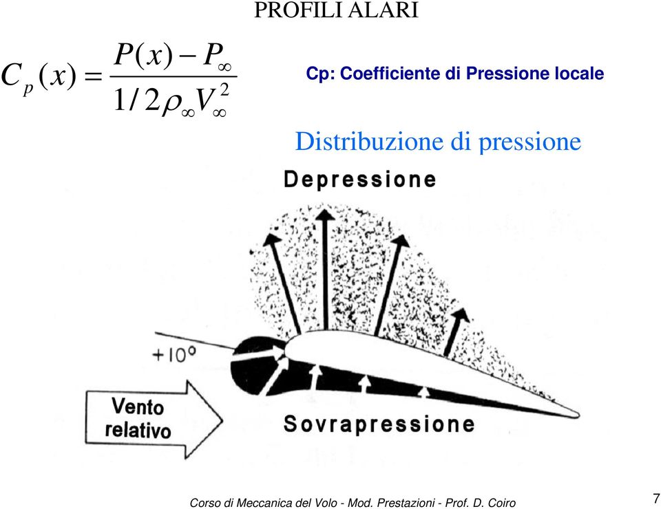 Coefficiente di Pressione