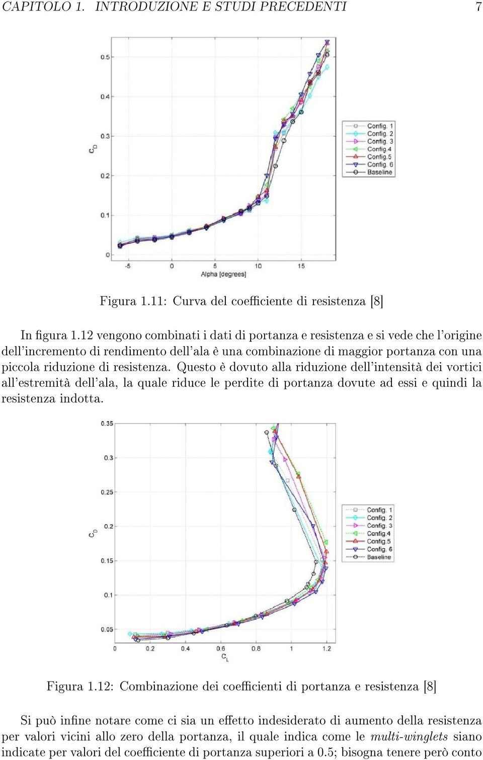 Questo è dovuto alla riduzione dell'intensità dei vortici all'estremità dell'ala, la quale riduce le perdite di portanza dovute ad essi e quindi la resistenza indotta. Figura 1.