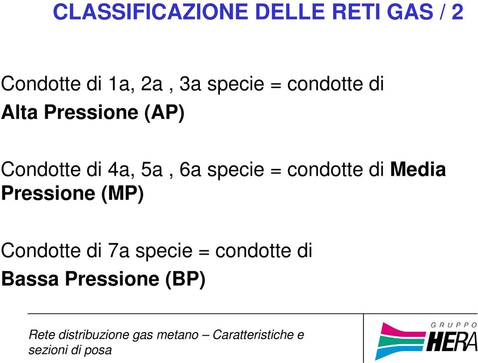 di 4a, 5a, 6a specie = condotte di Media Pressione