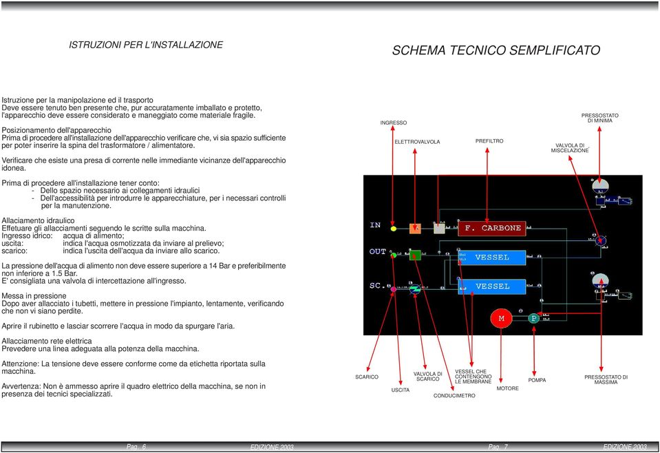 Posizionamento dell'apparecchio Prima di procedere all'installazione dell'apparecchio verificare che, vi sia spazio sufficiente per poter inserire la spina del trasformatore / alimentatore.