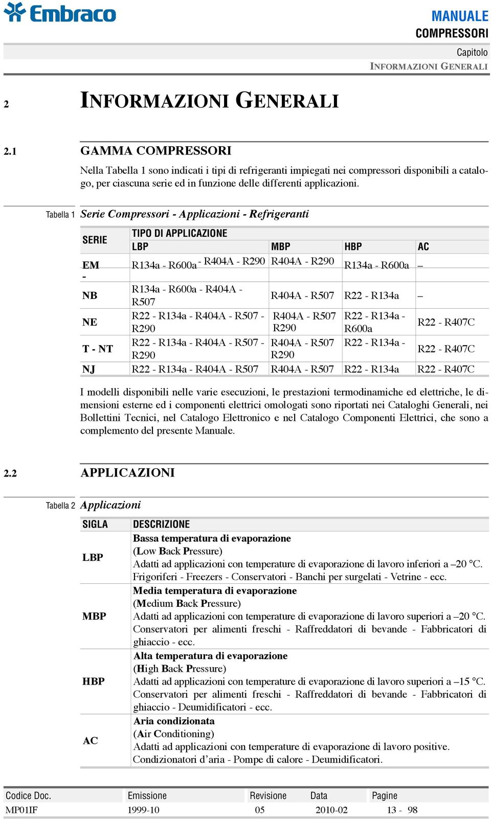 Tabella 1 Serie Compressori - Applicazioni - Refrigeranti SERIE TIPO DI APPLICAZIONE LBP MBP HBP AC EM R134a - R600a - R404A - R290 R404A - R290 R134a - R600a NB R134a - R600a - R404A - R507 R404A -