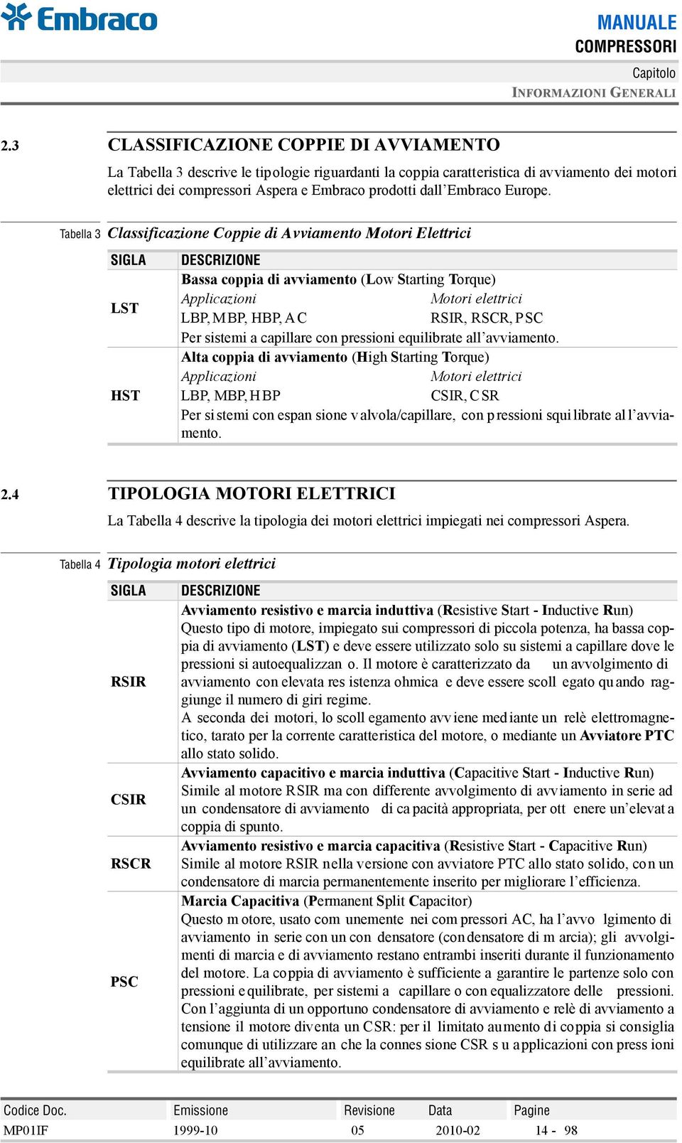 Motori elettrici Applicazioni Motori elettrici