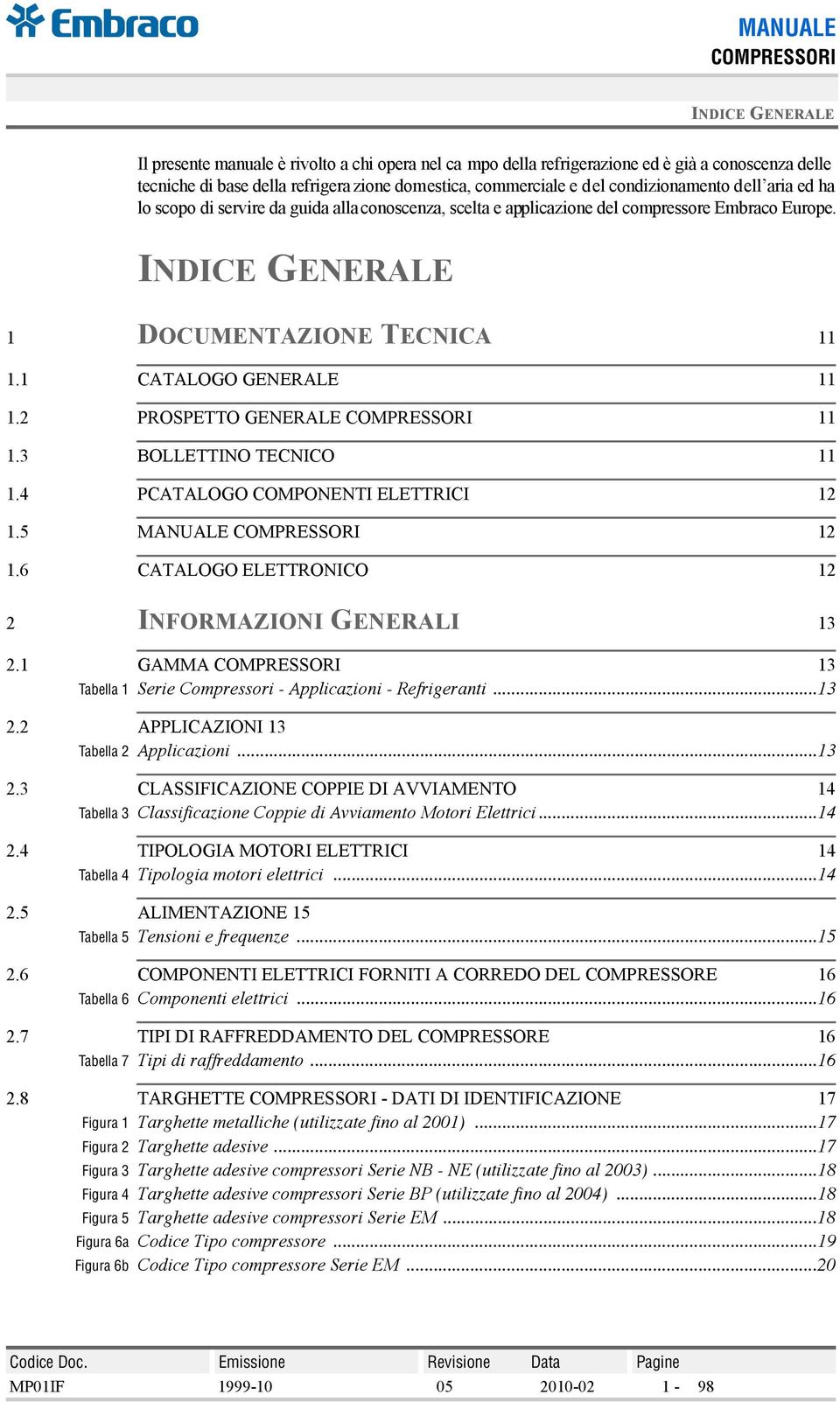 ..16 Figura 1 Targhette metalliche (utilizzate fino al 2001)...17 Figura 2 Targhette adesive...17 Figura 3 Targhette adesive compressori Serie NB - NE (utilizzate fino al 2003).