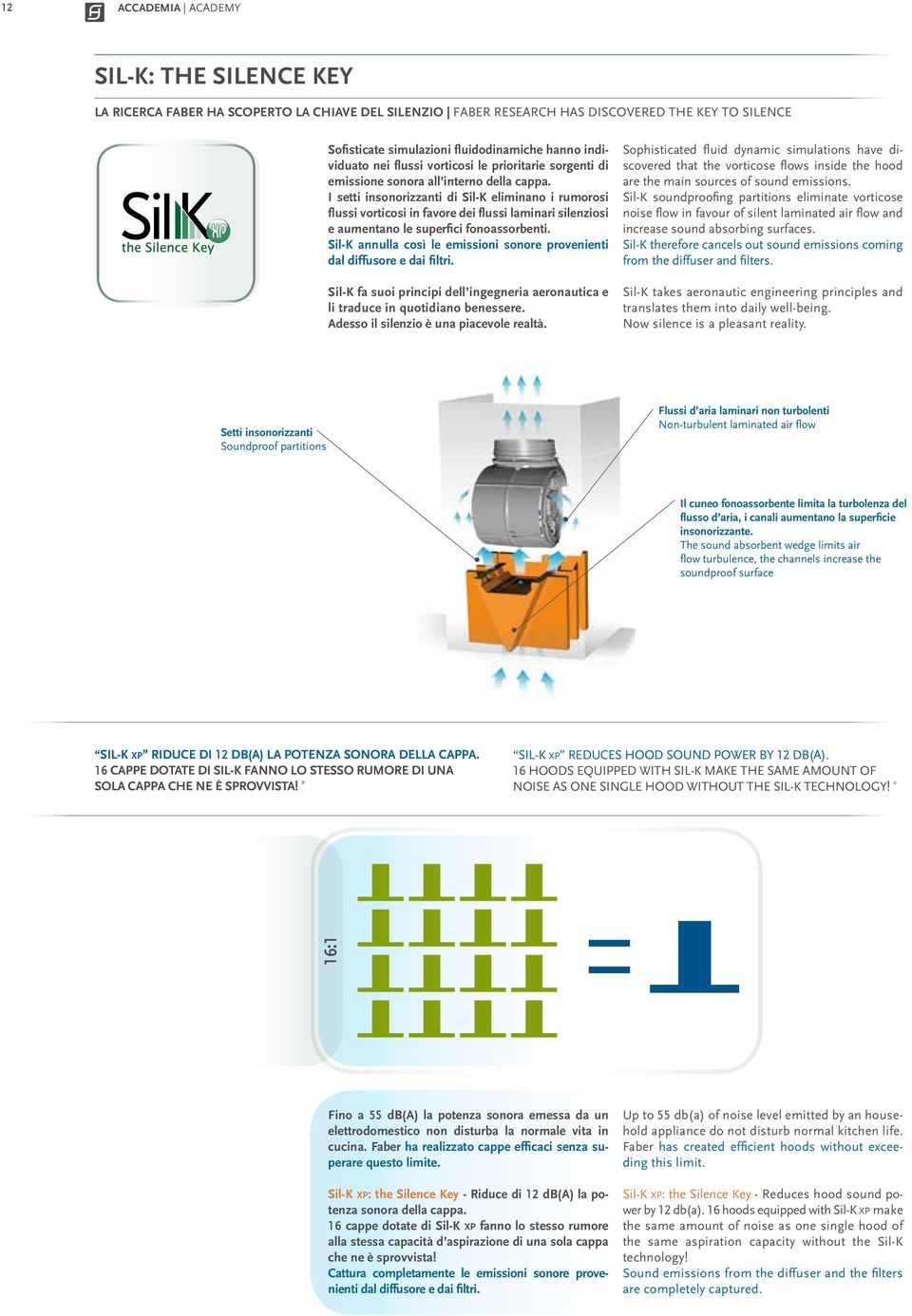 I setti insonorizzanti di Sil-K eliminano i rumorosi flussi vorticosi in favore dei flussi laminari silenziosi e aumentano le superfici fonoassorbenti.