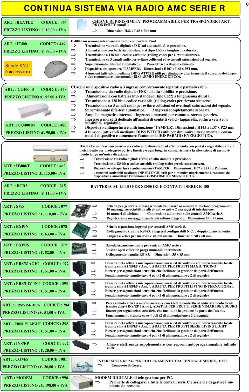 PROXIMITY small ) Dimensioni H32 x L45 x P46 mm IF400 é un sensore infrarosso via radio con portata 15mt. Trasmissione via radio digitale (FSK) ad alta stabilità e precisione.