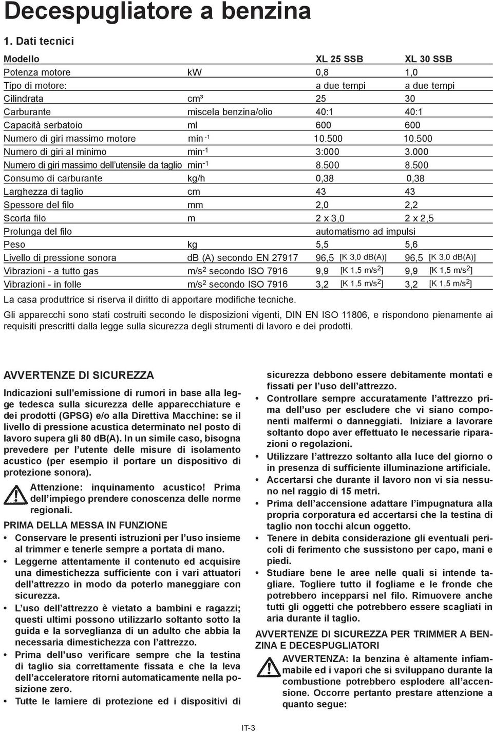 Numero di giri massimo motore min -1 10.500 10.500 Numero di giri al minimo min -1 3:000 3.000 Numero di giri massimo dell utensile da taglio min -1 8.500 8.