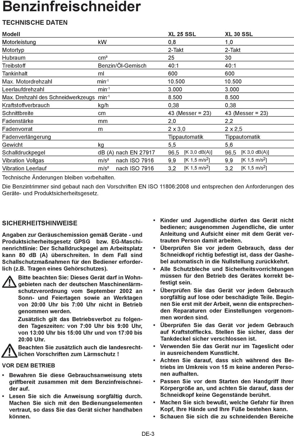 500 Kraftstoffverbrauch kg/h 0,38 0,38 Schnittbreite cm 43 (Messer = 23) 43 (Messer = 23) Fadenstärke mm 2,0 2,2 Fadenvorrat m 2 x 3,0 2 x 2,5 Fadenverlängerung Tippautomatik Tippautomatik Gewicht kg