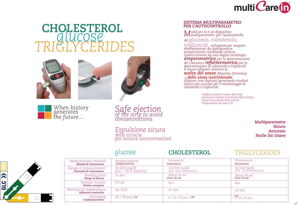 Questo sistema ha una doppia tecnologia: amperometrica per la determinazione del Glucosio e reflettormetrica per la determinazione di colesterolo e trigliceridi.