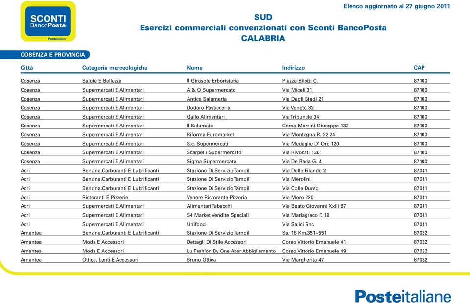 Pasticceria Via Veneto 32 87100 Cosenza Supermercati E Alimentari Gallo Alimentari Via Tribunale 34 87100 Cosenza Supermercati E Alimentari Il Salumaio Corso Mazzini Giuseppe 132 87100 Cosenza