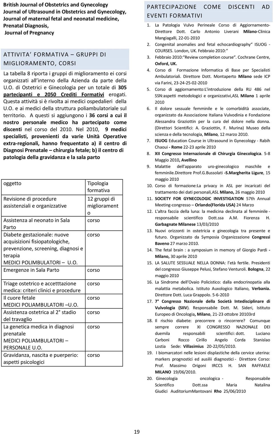 Questa attività si è rivolta ai medici ospedalieri della U.O. e ai medici della struttura poliambulatoriale sul territorio.