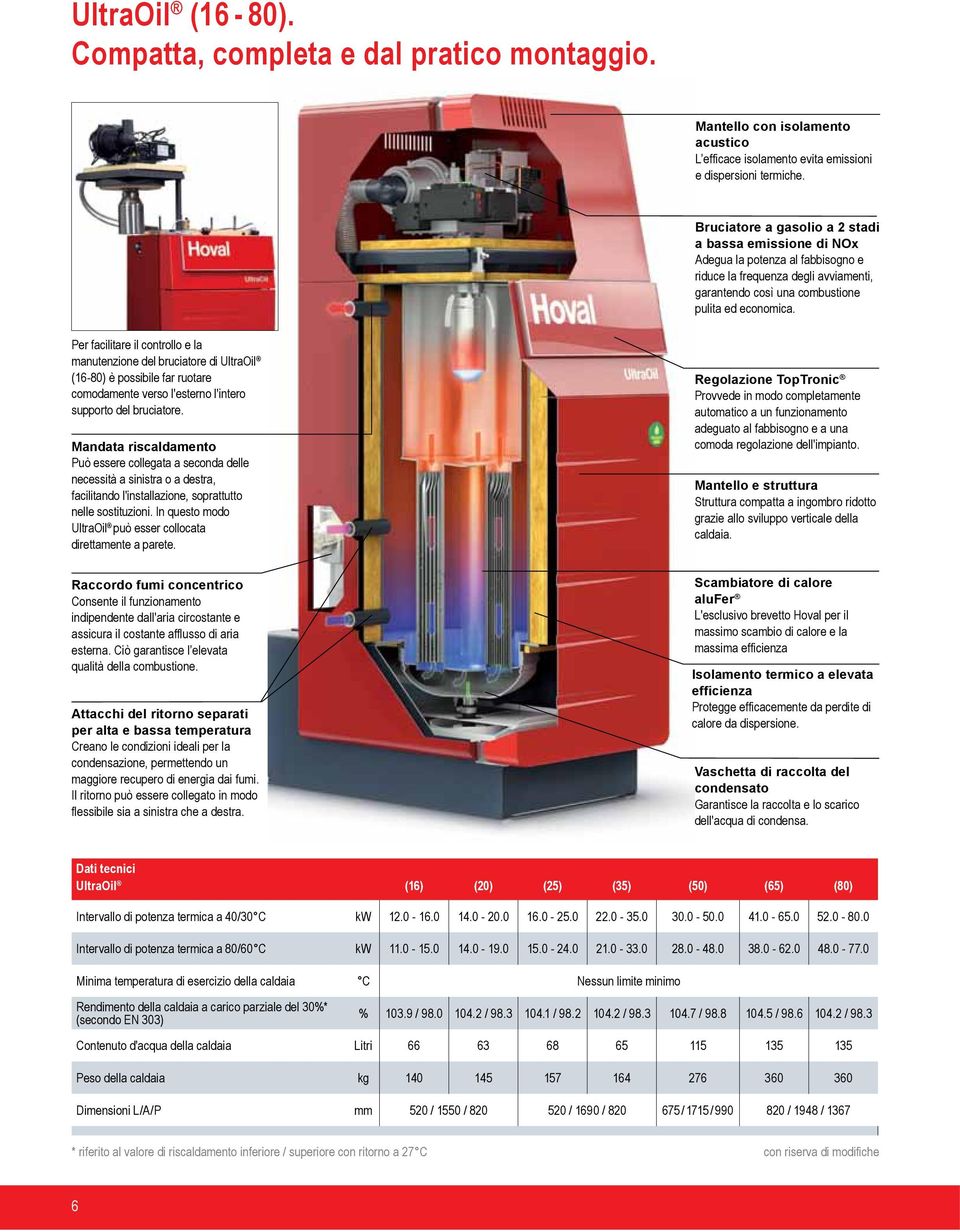 Per facilitare il controllo e la manutenzione del bruciatore di UltraOil (16-80) è possibile far ruotare comodamente verso l'esterno l'intero supporto del bruciatore.