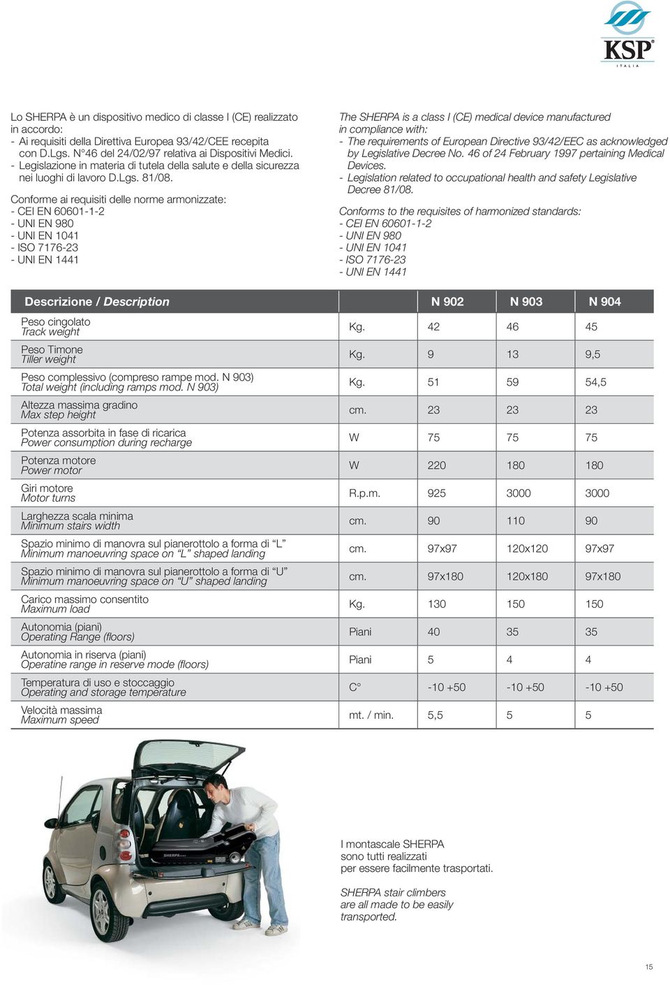 Conforme ai requisiti delle norme armonizzate: - CEI EN 60601-1-2 - UNI EN 980 - UNI EN 1041 - ISO 7176-23 - UNI EN 1441 The SHERPA is a class I (CE) medical device manufactured in compliance with: -