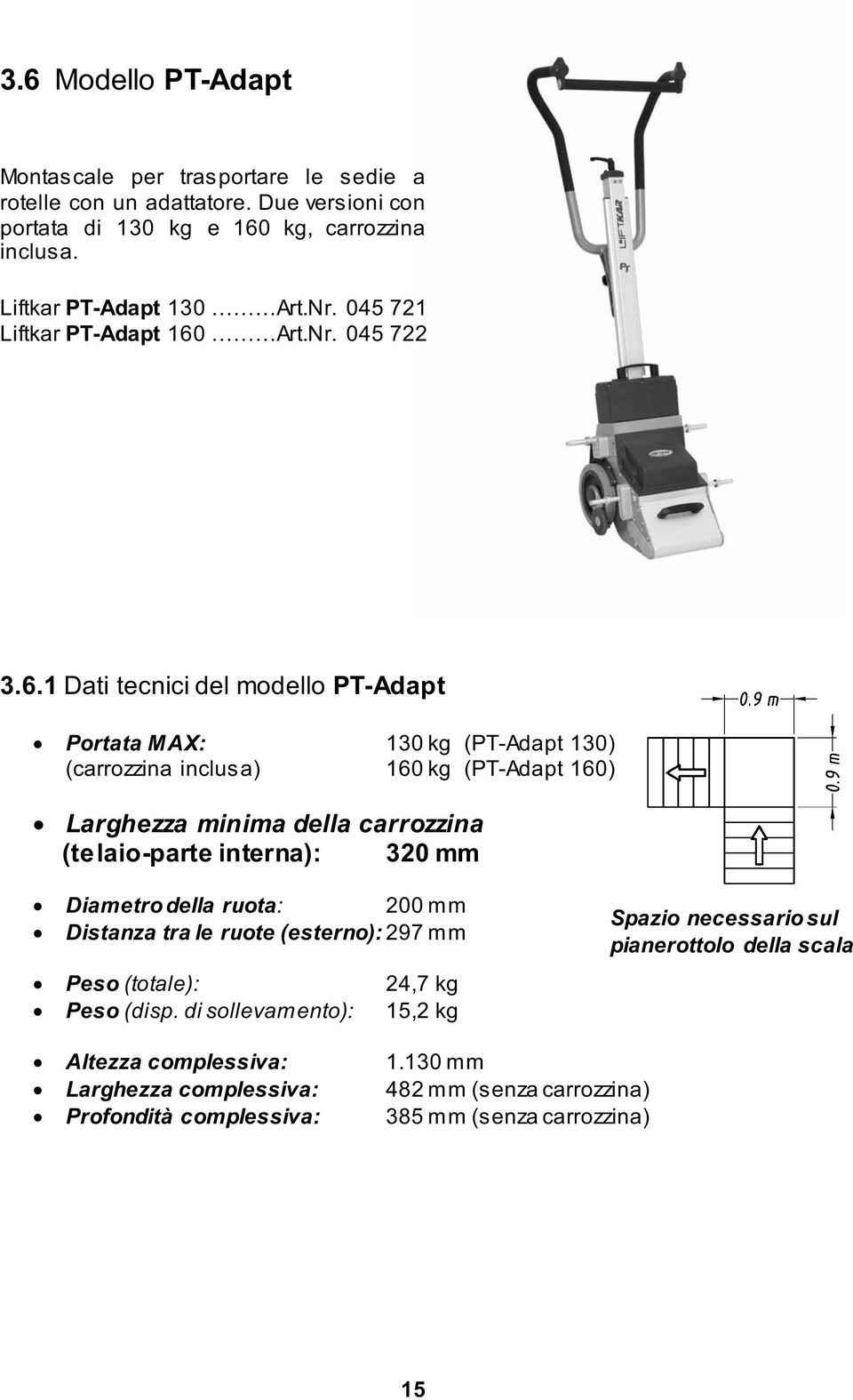 Art.Nr. 045 722 3.6.