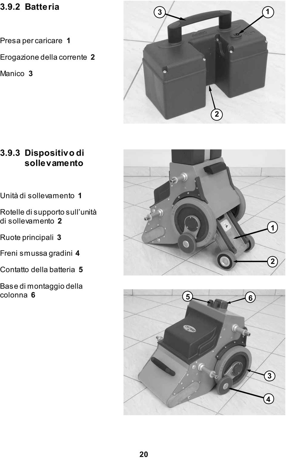 3 Dispositivo di sollevamento Unità di sollevamento 1 Rotelle di supporto