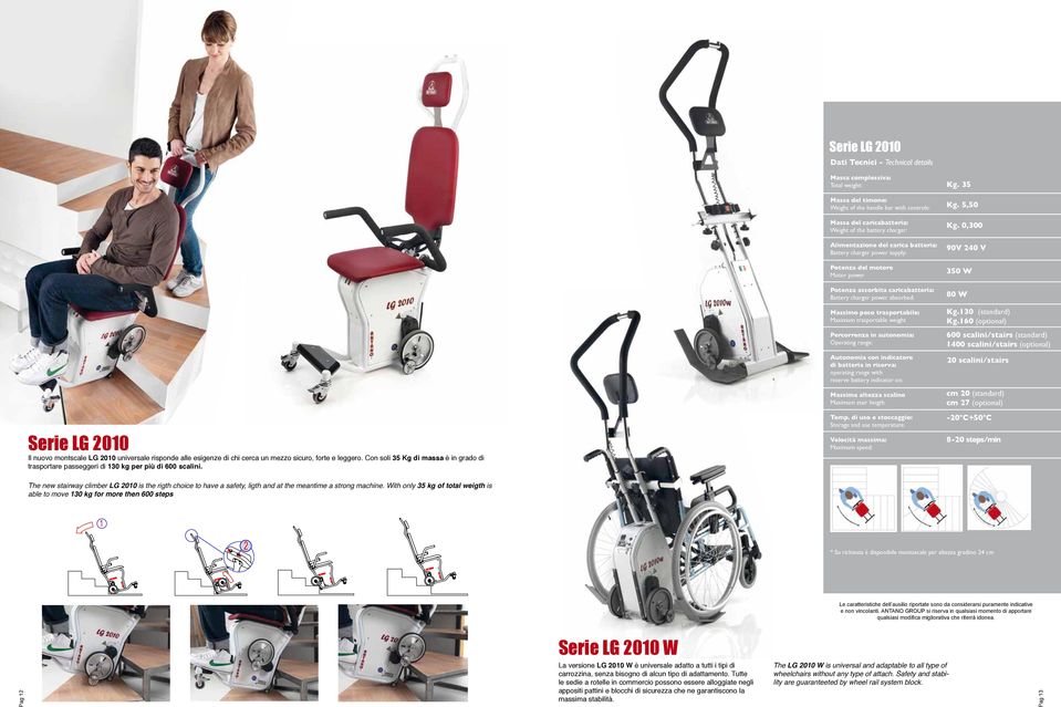 Massa complessiva: Total weight: Massa del timone: Weight of the handle bar with controls: Massa del caricabatteria: Weight of the battery charger: Alimentazione del carica batteria: Battery charger