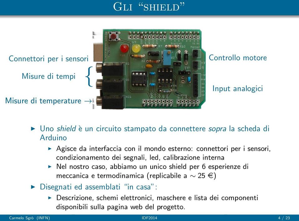 calibrazione interna Nel nostro caso, abbiamo un unico shield per 6 esperienze di meccanica e termodinamica (replicabile a 25 e) Disegnati ed