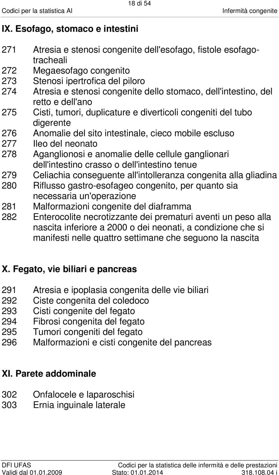 stomaco, dell'intestino, del retto e dell'ano 275 Cisti, tumori, duplicature e diverticoli congeniti del tubo digerente 276 Anomalie del sito intestinale, cieco mobile escluso 277 Ileo del neonato