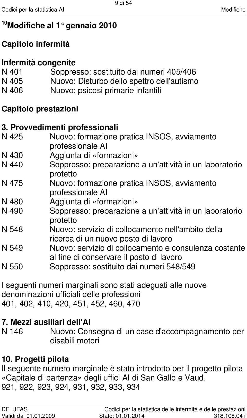 Provvedimenti professionali N 425 Nuovo: formazione pratica INSOS, avviamento professionale AI N 430 Aggiunta di «formazioni» N 440 Soppresso: preparazione a un'attività in un laboratorio protetto N