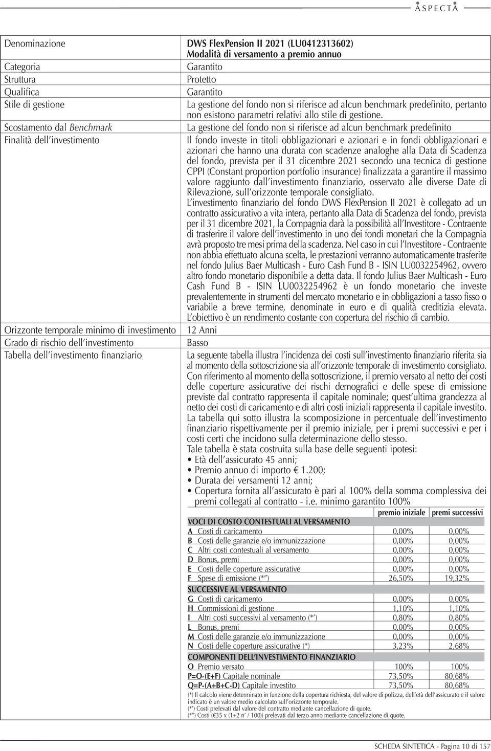 benchmark predefinito, pertanto non esistono parametri relativi allo stile di gestione.