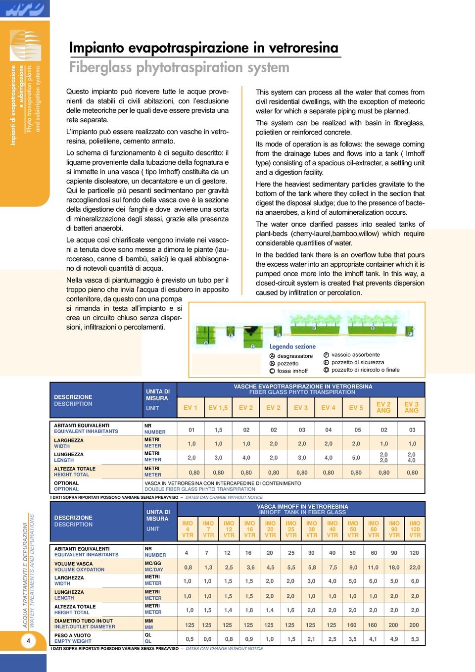 Lo schema di funzionamento è di seguito descritto: il liquame proveniente dalla tubazione della fognatura e si immette in una vasca ( tipo Imhoff) costituita da un capiente disoleatore, un