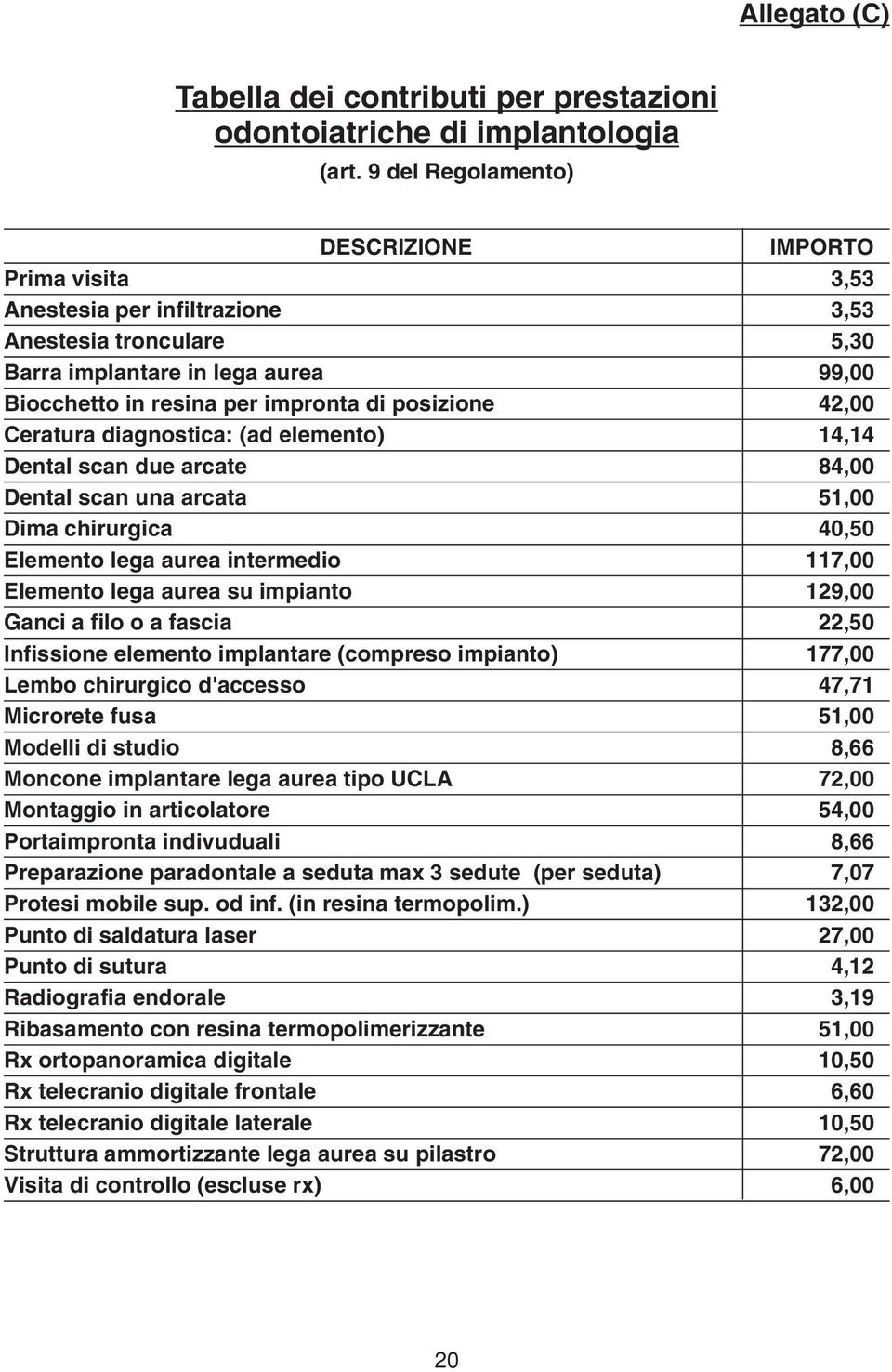 42,00 Ceratura diagnostica: (ad elemento) 14,14 Dental scan due arcate 84,00 Dental scan una arcata 51,00 Dima chirurgica 40,50 Elemento lega aurea intermedio 117,00 Elemento lega aurea su impianto