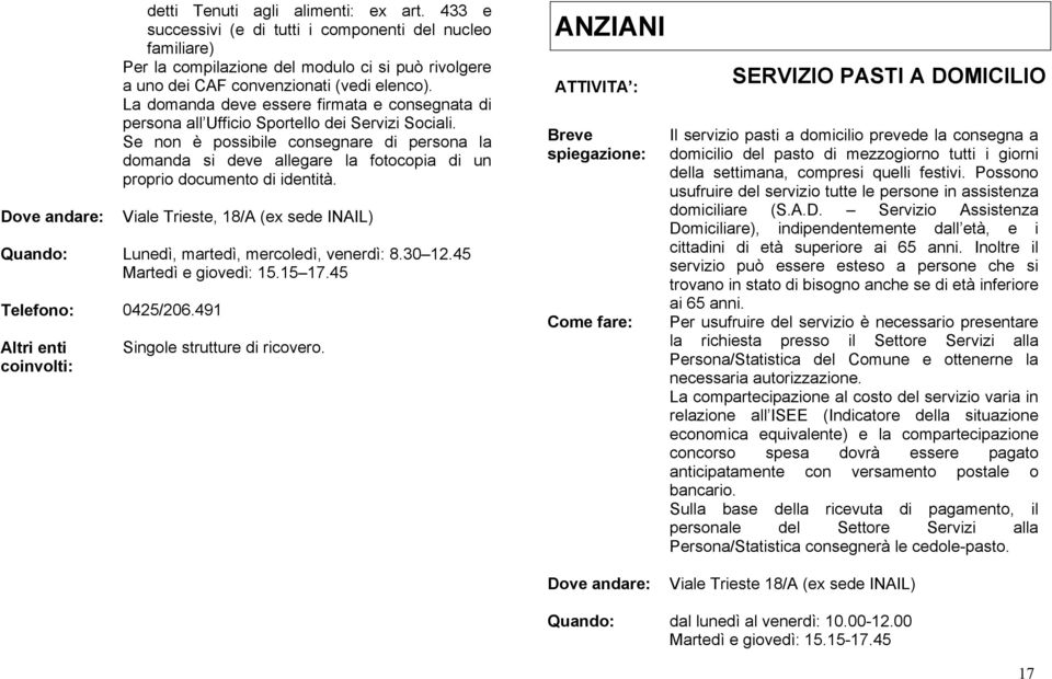 Se non è possibile consegnare di persona la domanda si deve allegare la fotocopia di un proprio documento di identità. Quando: Lunedì, martedì, mercoledì, venerdì: 8.30 12.45 Martedì e giovedì: 15.