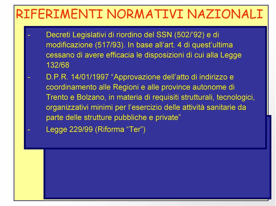 14/01/1997 Approvazione dell atto di indirizzo e coordinamento alle Regioni e alle province autonome di Trento e Bolzano, in materia