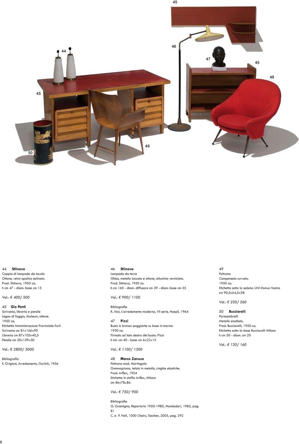 Etichetta Amministrazione Provinciale Forlì Scrivania cm 81x166x90 Libreria cm 87x105x40,5 Pensile cm 50x139x30 Val.: 2800/ 3000 F.